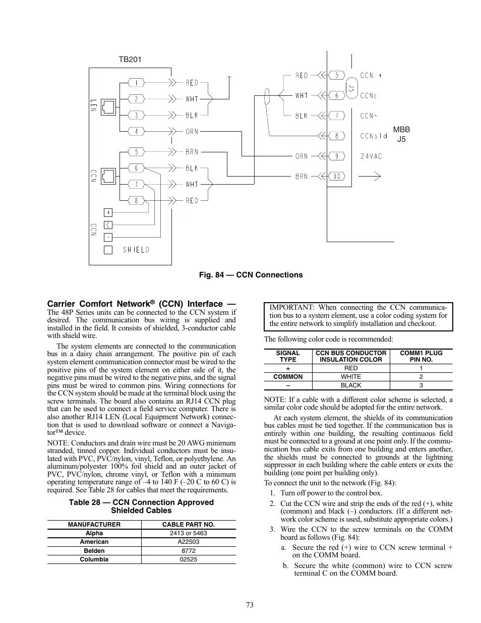 Carrier WEATHER MASTER 48P2 User Manual | Page 73 / 76