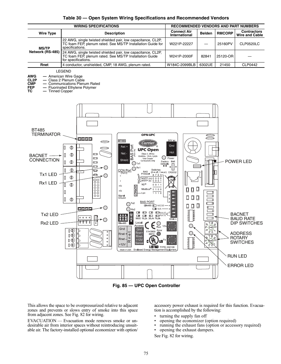 Carrier WEATHER MASTER 48P2 User Manual | Page 75 / 76