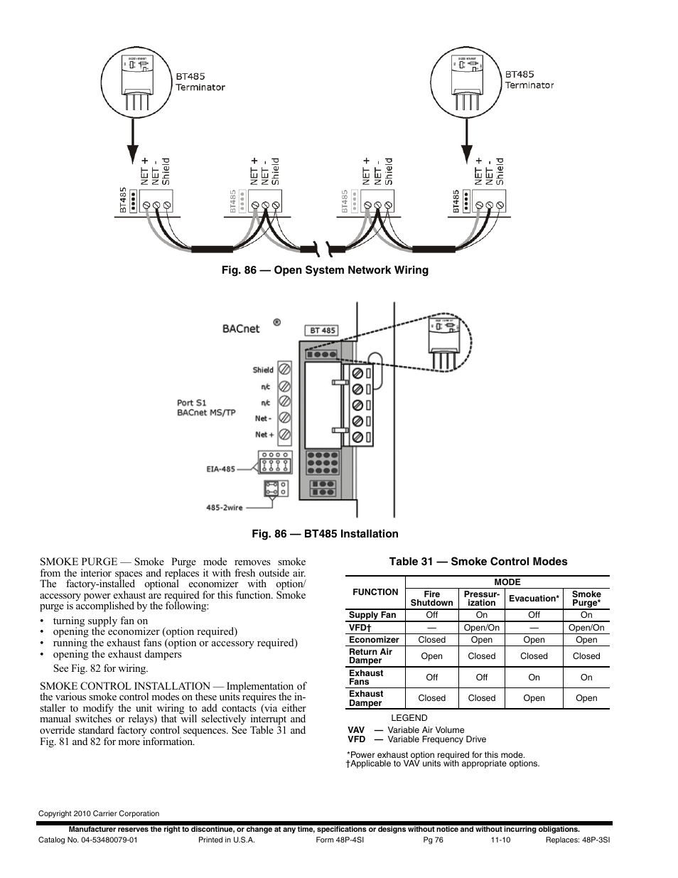 Carrier WEATHER MASTER 48P2 User Manual | Page 76 / 76