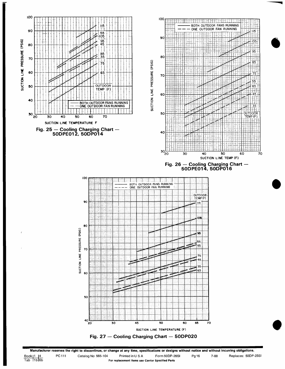 Carrier 50DP016 User Manual | Page 16 / 16