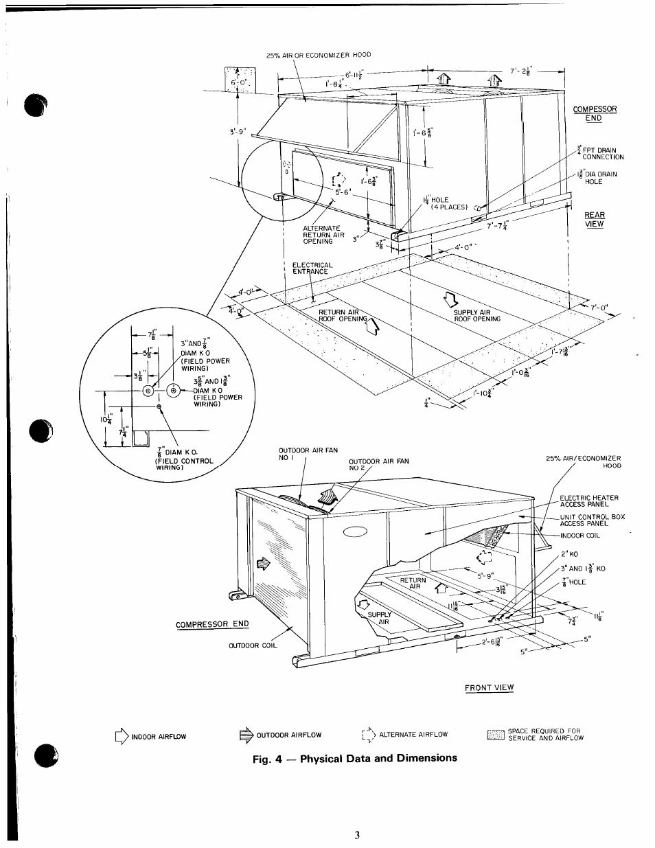 Carrier 50DP016 User Manual | Page 3 / 16