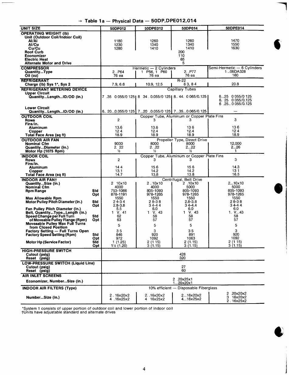 Carrier 50DP016 User Manual | Page 4 / 16