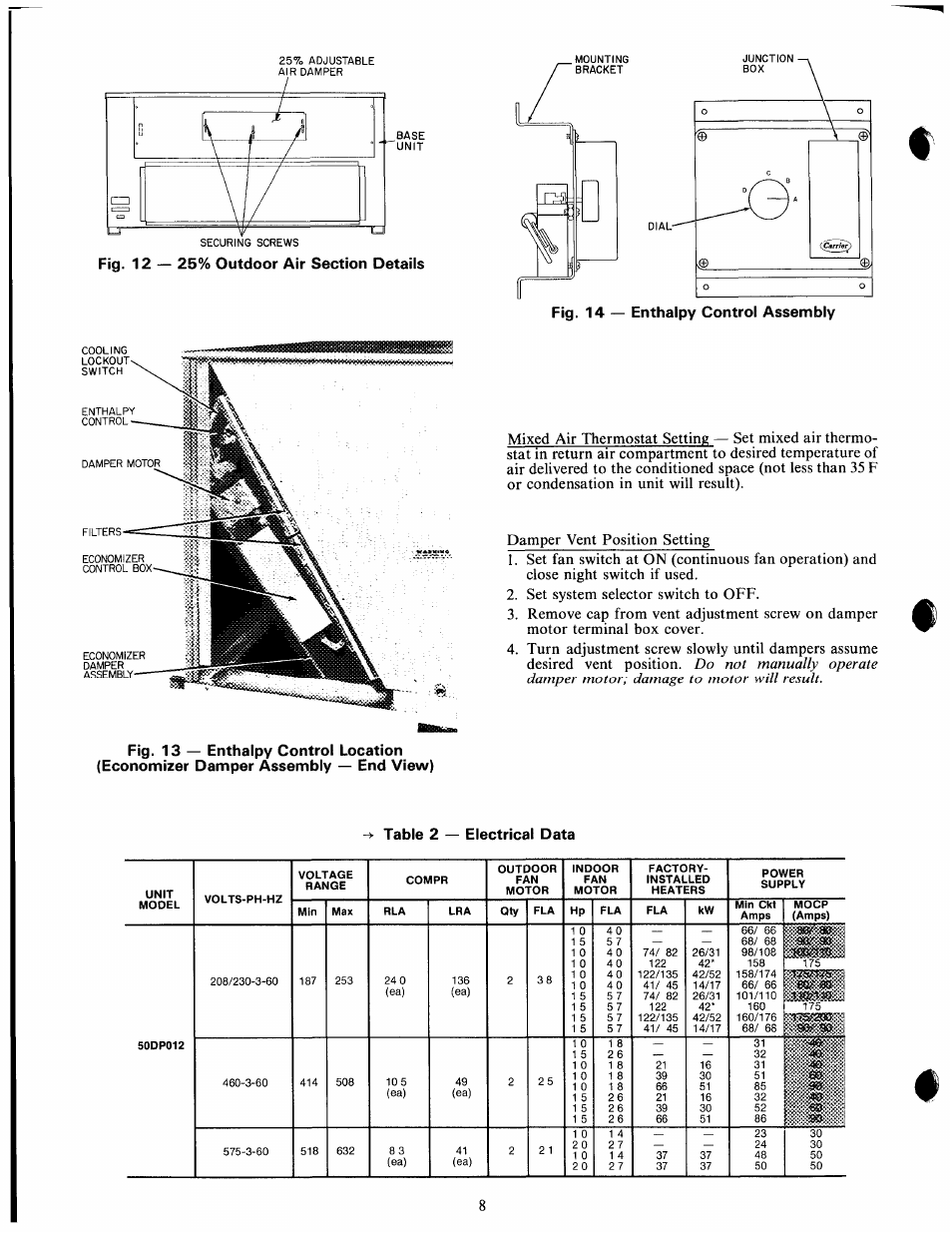 Table 2 — electrical data | Carrier 50DP016 User Manual | Page 8 / 16