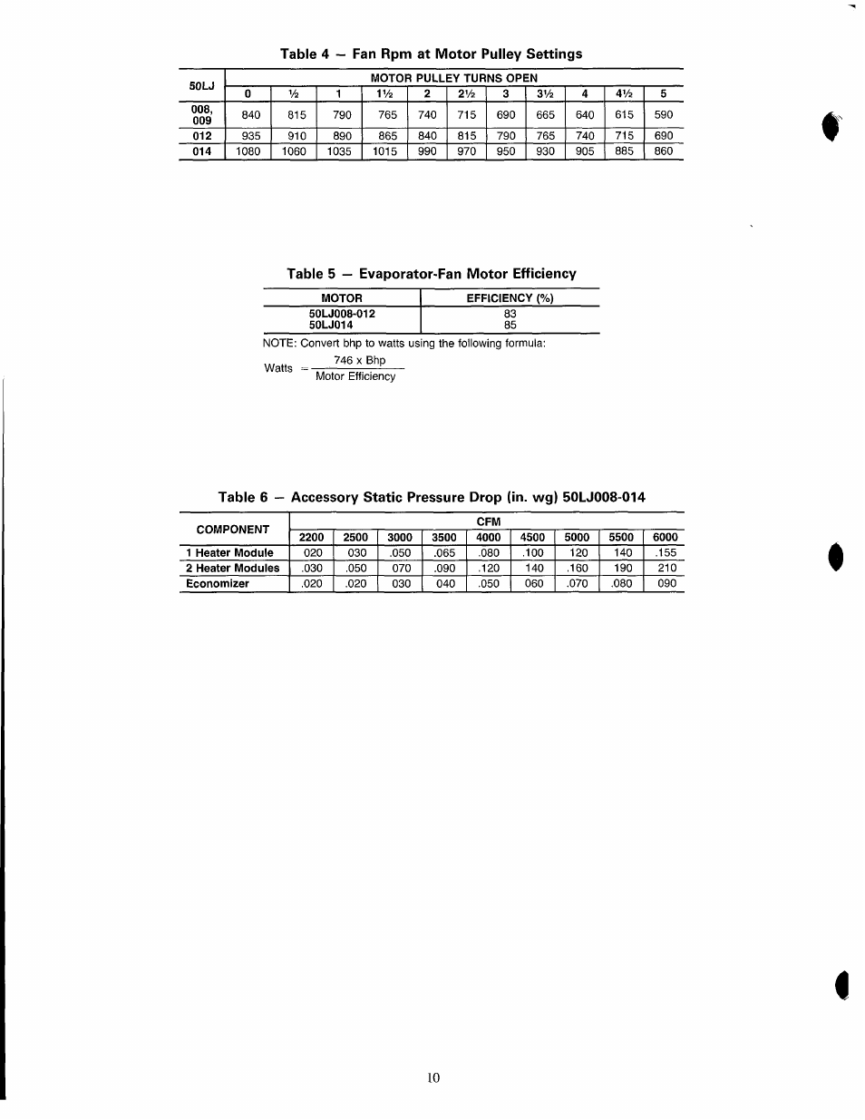 Table 4 — fan rpm at motor pulley settings | Carrier 50LJ008-014 User Manual | Page 10 / 19