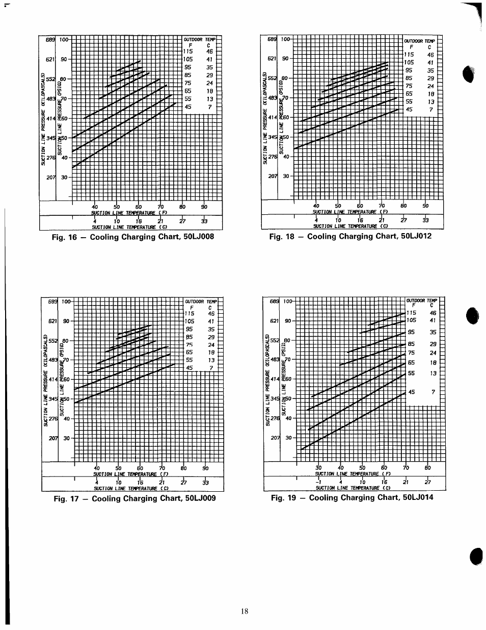 Carrier 50LJ008-014 User Manual | Page 18 / 19