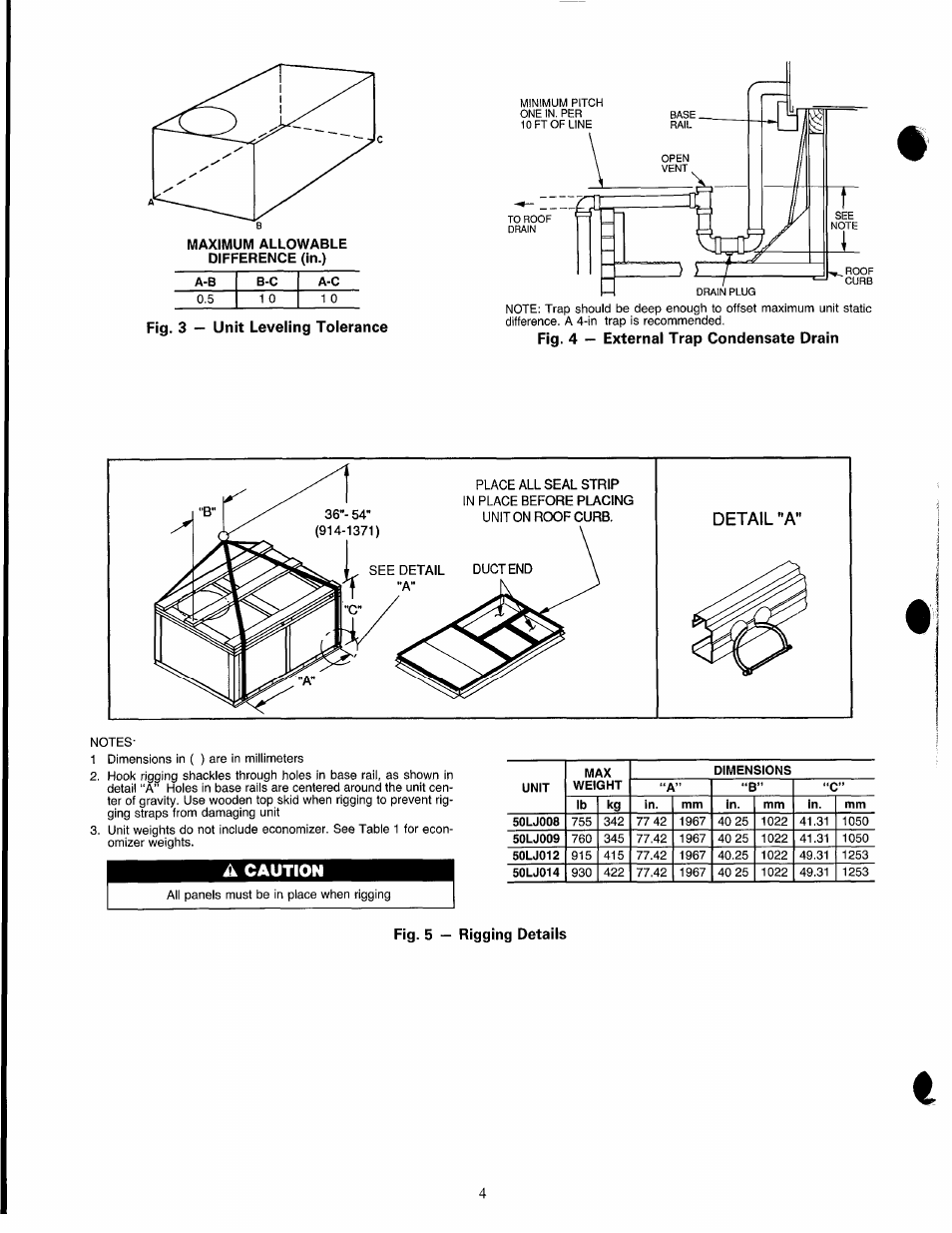 Fig. 3 — unit leveling tolerance, A caution, Fig. 5 — rigging details | Carrier 50LJ008-014 User Manual | Page 4 / 19