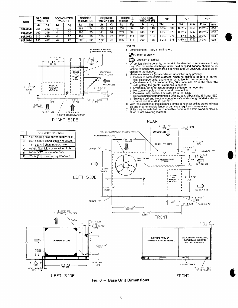 Fig. 6 - base unit dimensions | Carrier 50LJ008-014 User Manual | Page 6 / 19