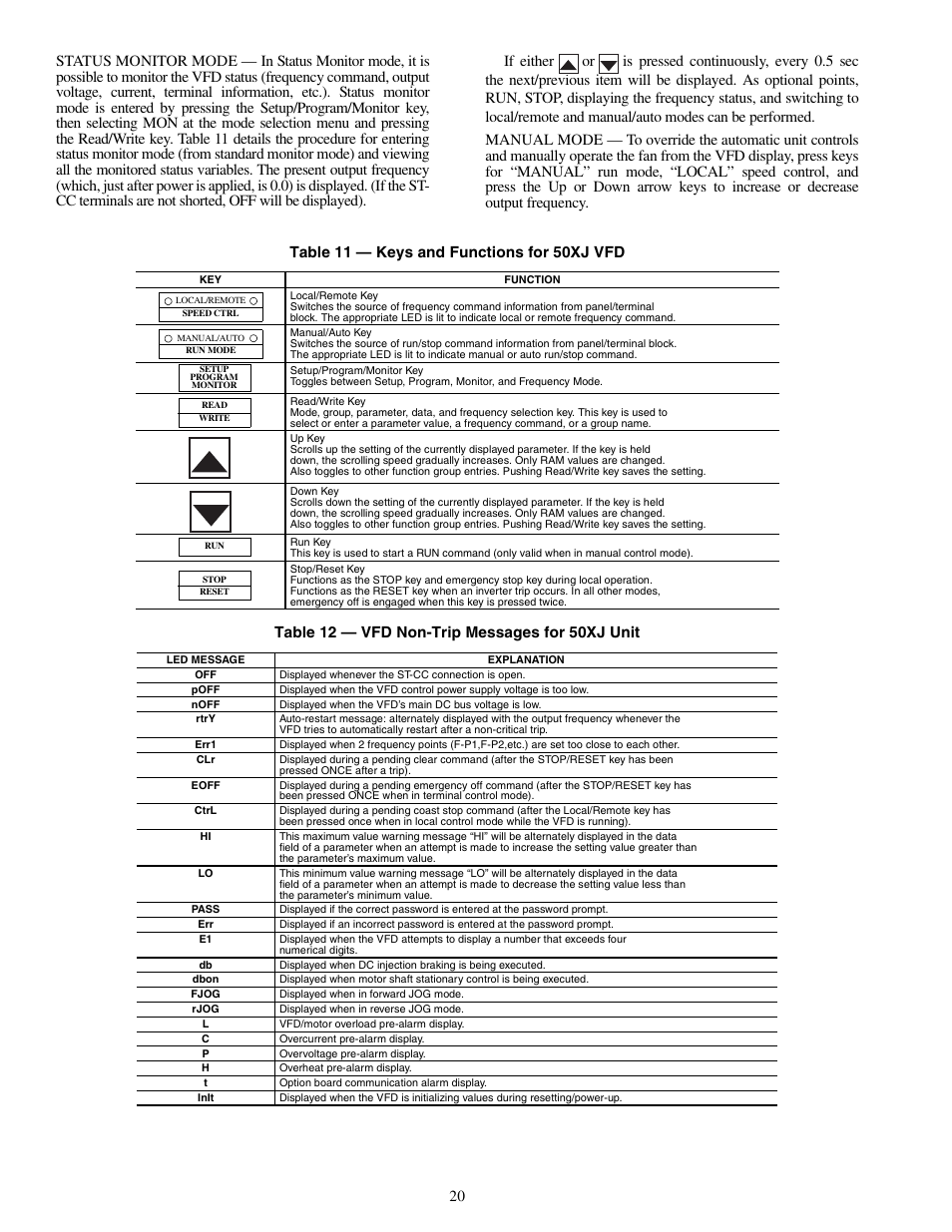 Carrier OMNIZONE 50XJ064-104 User Manual | Page 20 / 64