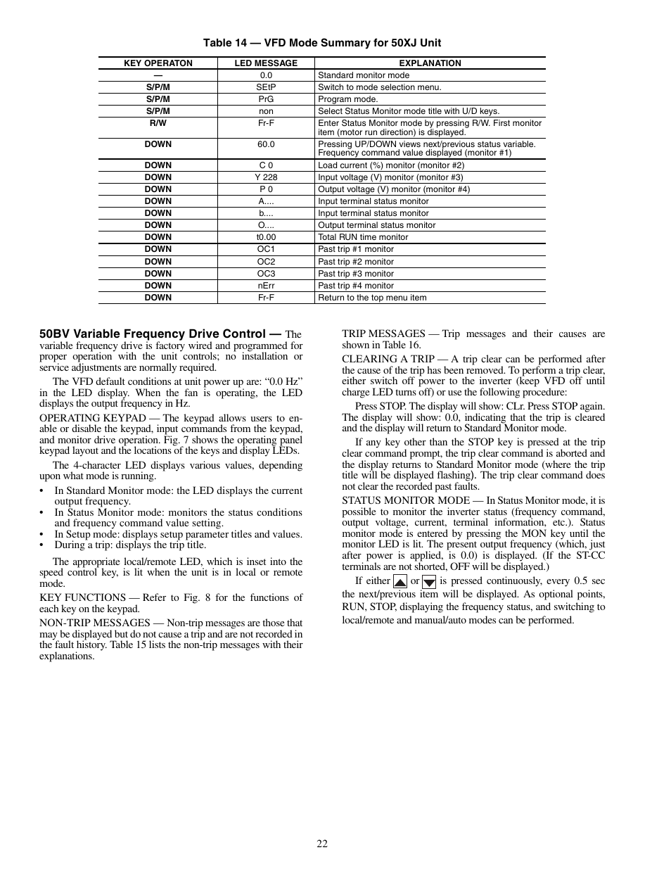 50bv variable frequency drive control | Carrier OMNIZONE 50XJ064-104 User Manual | Page 22 / 64