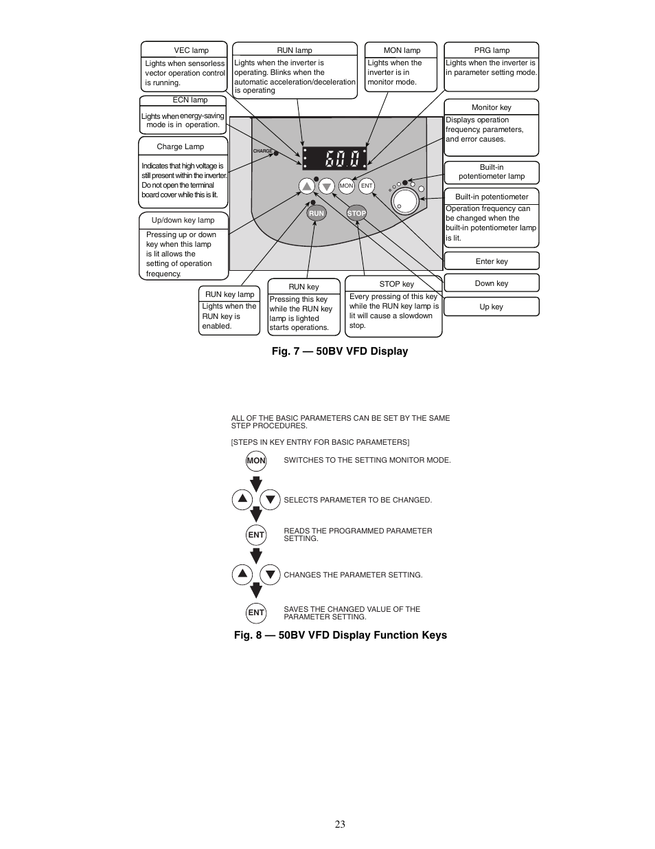 Carrier OMNIZONE 50XJ064-104 User Manual | Page 23 / 64