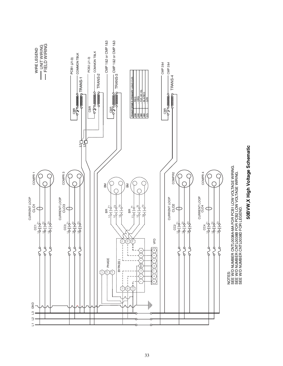 50 bv w,x h igh v o lt a ge sc he ma tic, Field wiring, Unit wiring | Carrier OMNIZONE 50XJ064-104 User Manual | Page 33 / 64