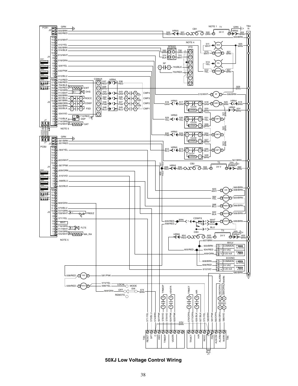 50xj low voltage control wiring, Low voltage control wiring | Carrier OMNIZONE 50XJ064-104 User Manual | Page 38 / 64