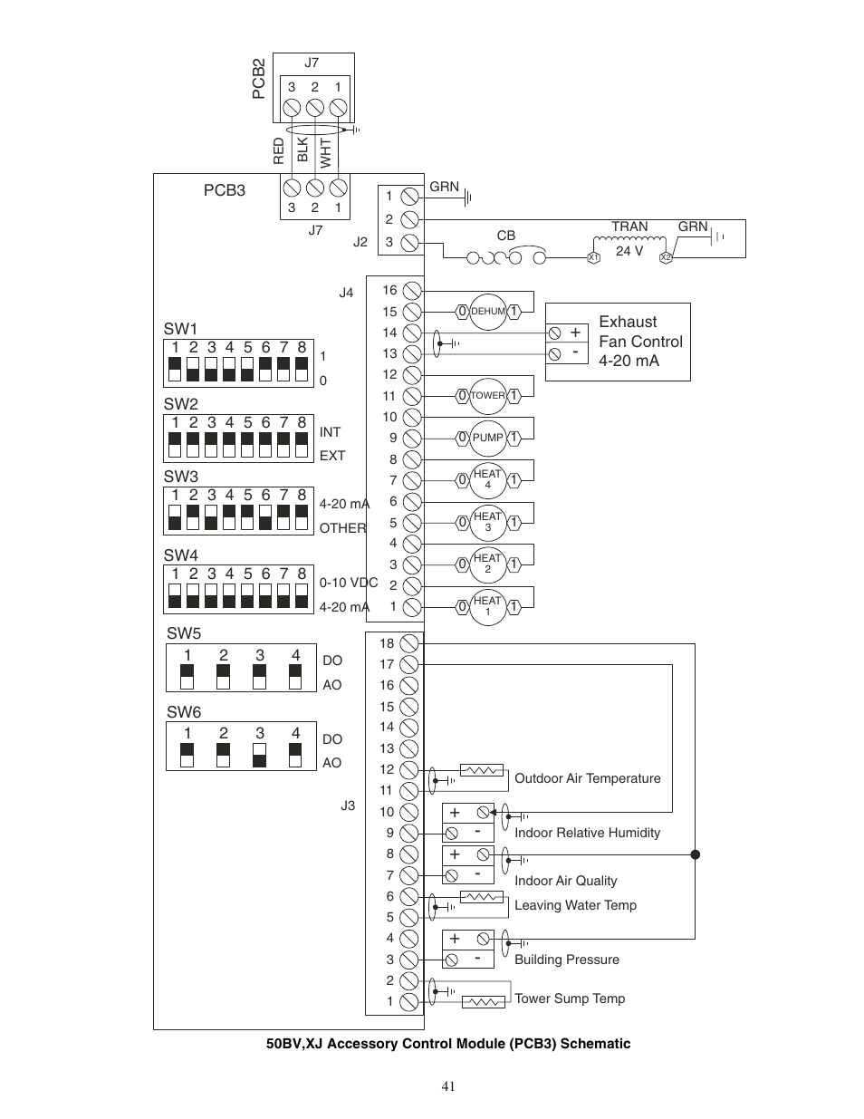 Carrier OMNIZONE 50XJ064-104 User Manual | Page 41 / 64