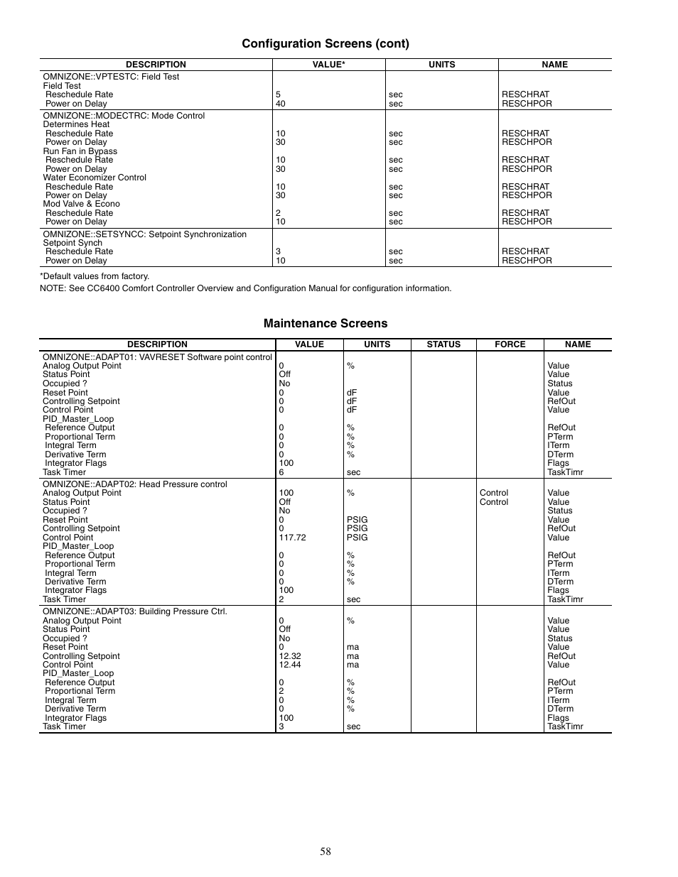 Configuration screens (cont), Maintenance screens | Carrier OMNIZONE 50XJ064-104 User Manual | Page 58 / 64