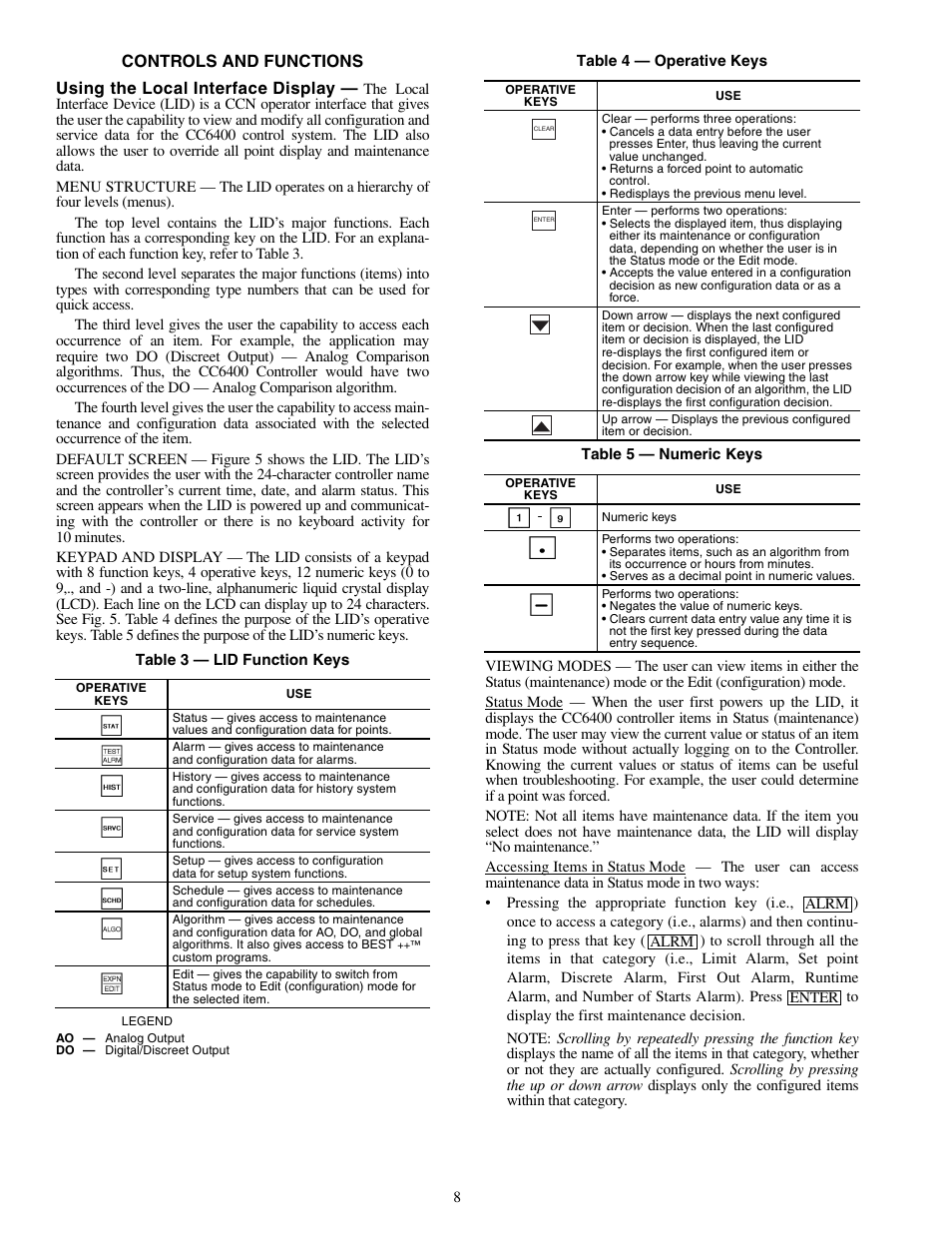 Carrier OMNIZONE 50XJ064-104 User Manual | Page 8 / 64