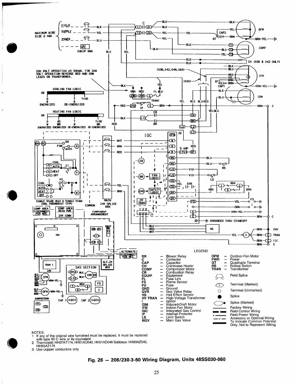 Leu)_____i~i_ sy£pu(_ 1 £.otær__ 'fì, Qf^-aw-vel | Carrier 48SX024-048 User Manual | Page 25 / 45