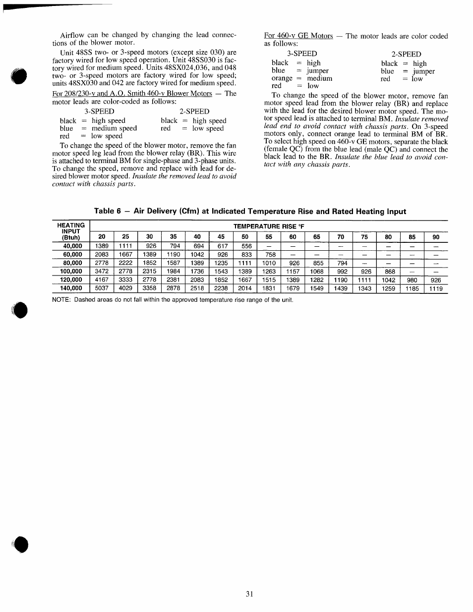 Carrier 48SX024-048 User Manual | Page 31 / 45