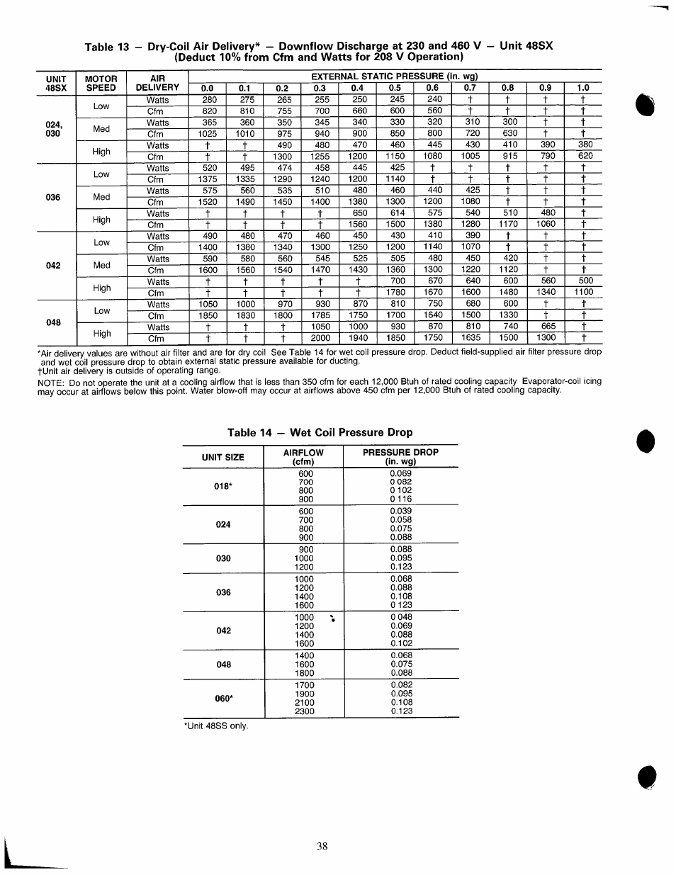 Carrier 48SX024-048 User Manual | Page 38 / 45