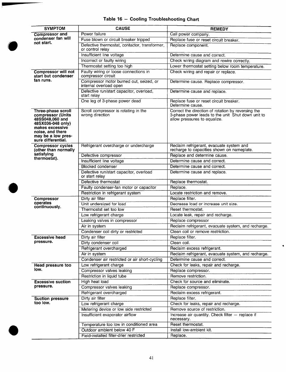 Carrier 48SX024-048 User Manual | Page 41 / 45