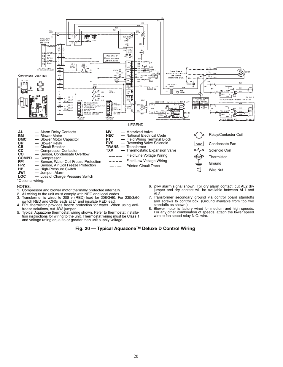 Carrier AQUAZONE RVC User Manual | Page 20 / 44