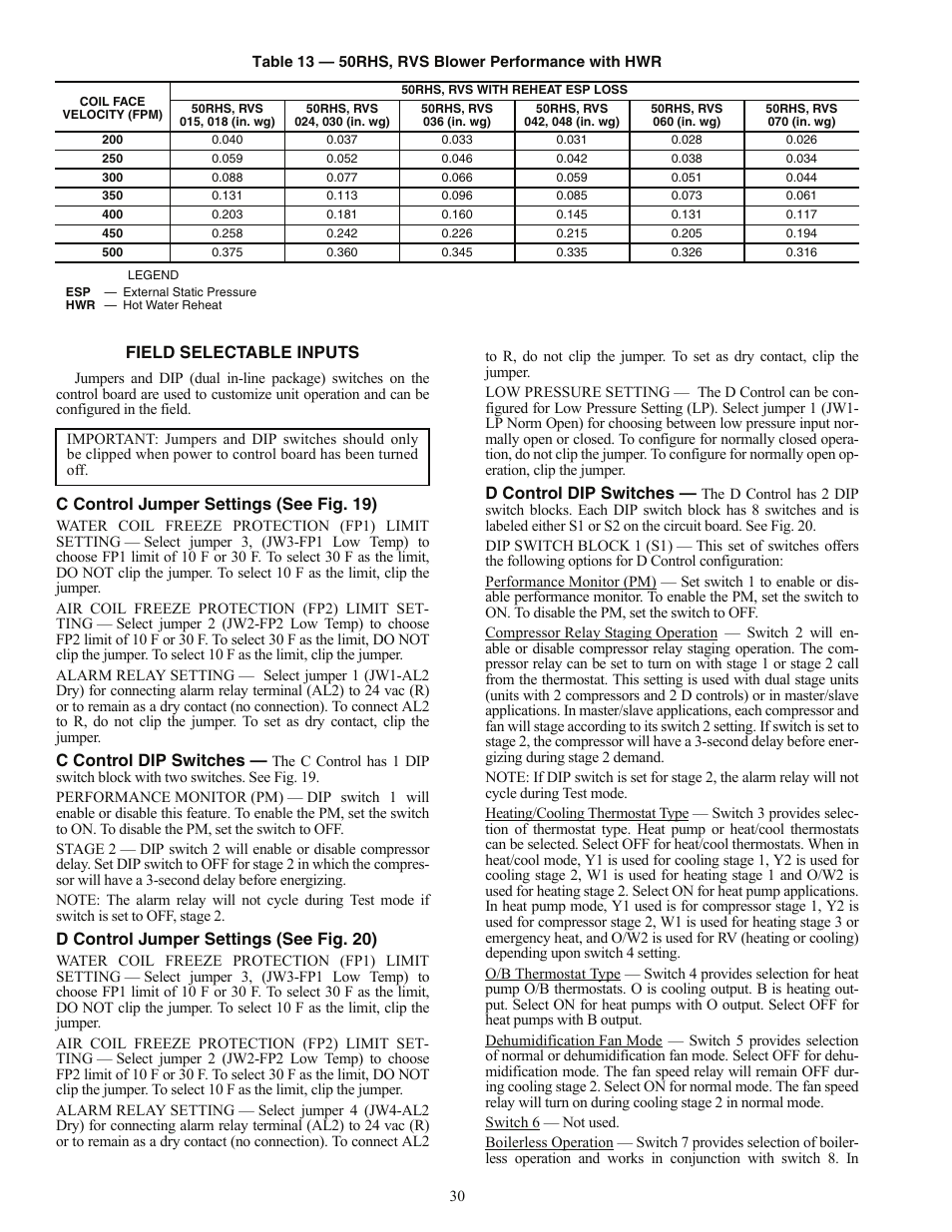 Carrier AQUAZONE RVC User Manual | Page 30 / 44