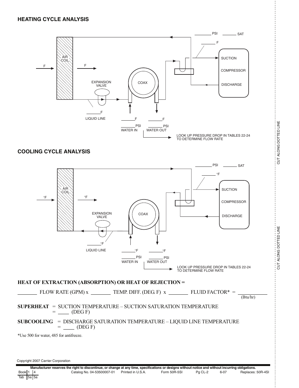 Deg f), Btu/hr) | Carrier AQUAZONE RVC User Manual | Page 44 / 44