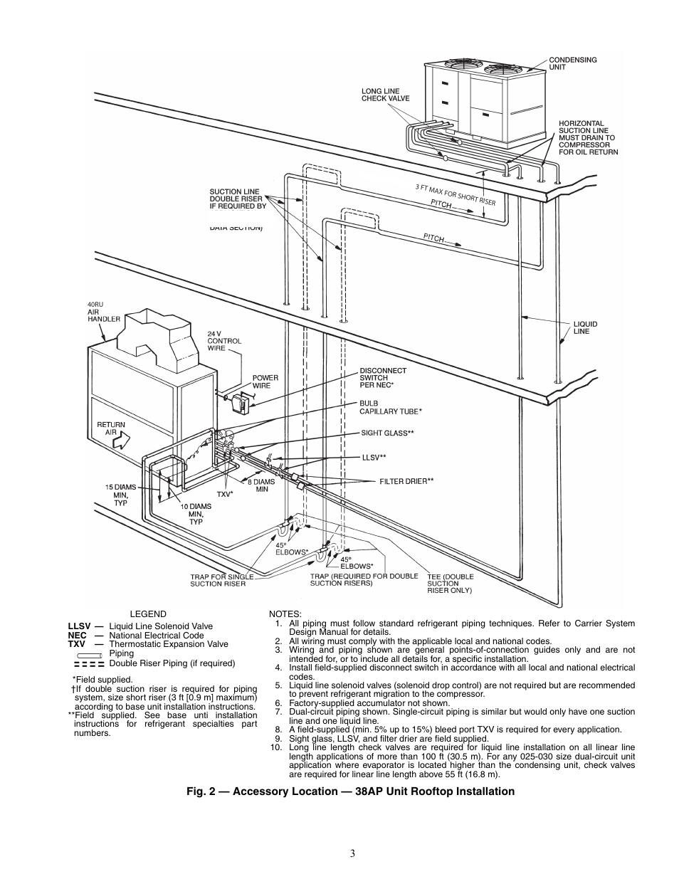 Carrier 38APD025-130 User Manual | Page 3 / 4