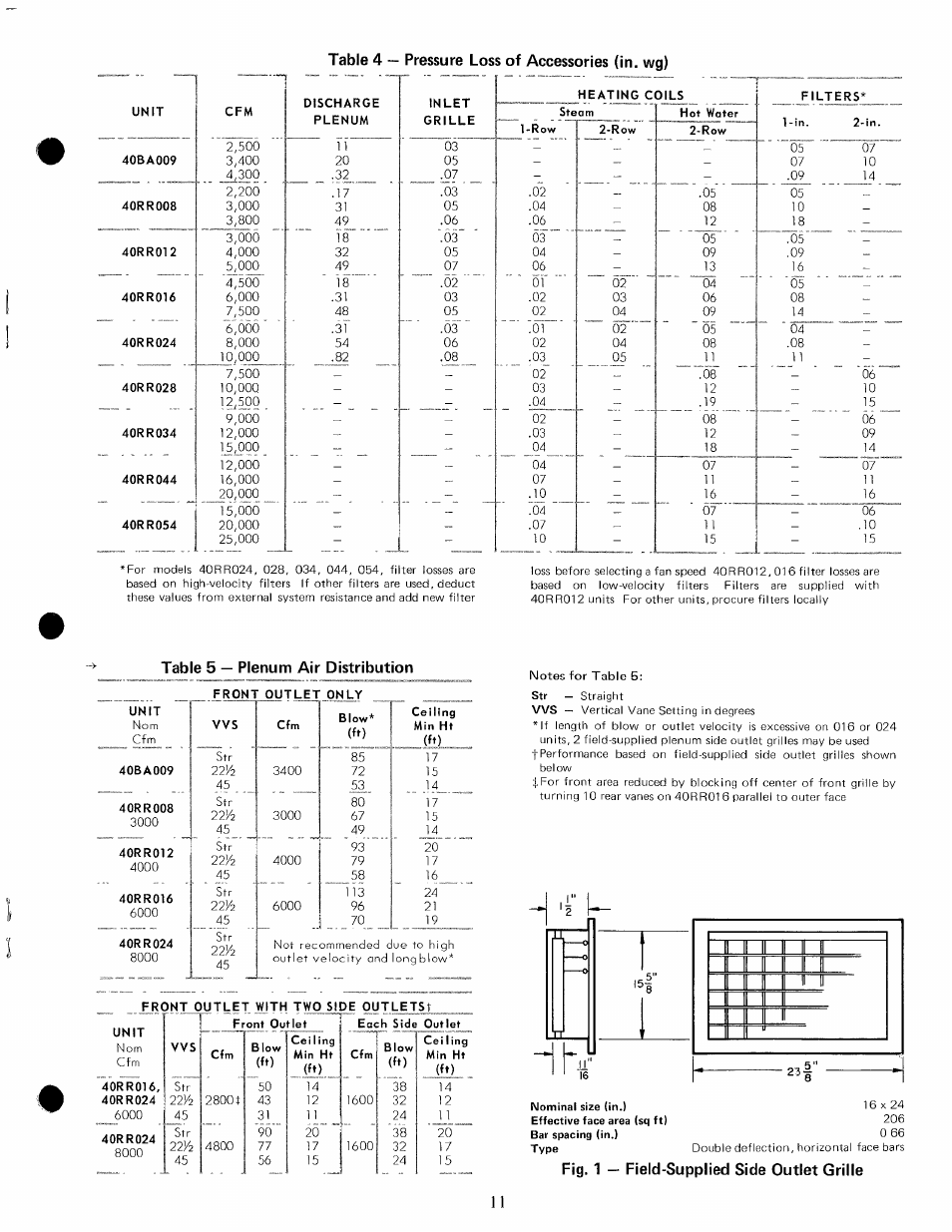 Table 4 — pressure loss of accessories (in. wg), Unit, 40ba009 | 40rr008, 40rr012, 40rr016, 40rr024, 40rr028, 40rr034, 40rr044 | Carrier 38BA User Manual | Page 11 / 20