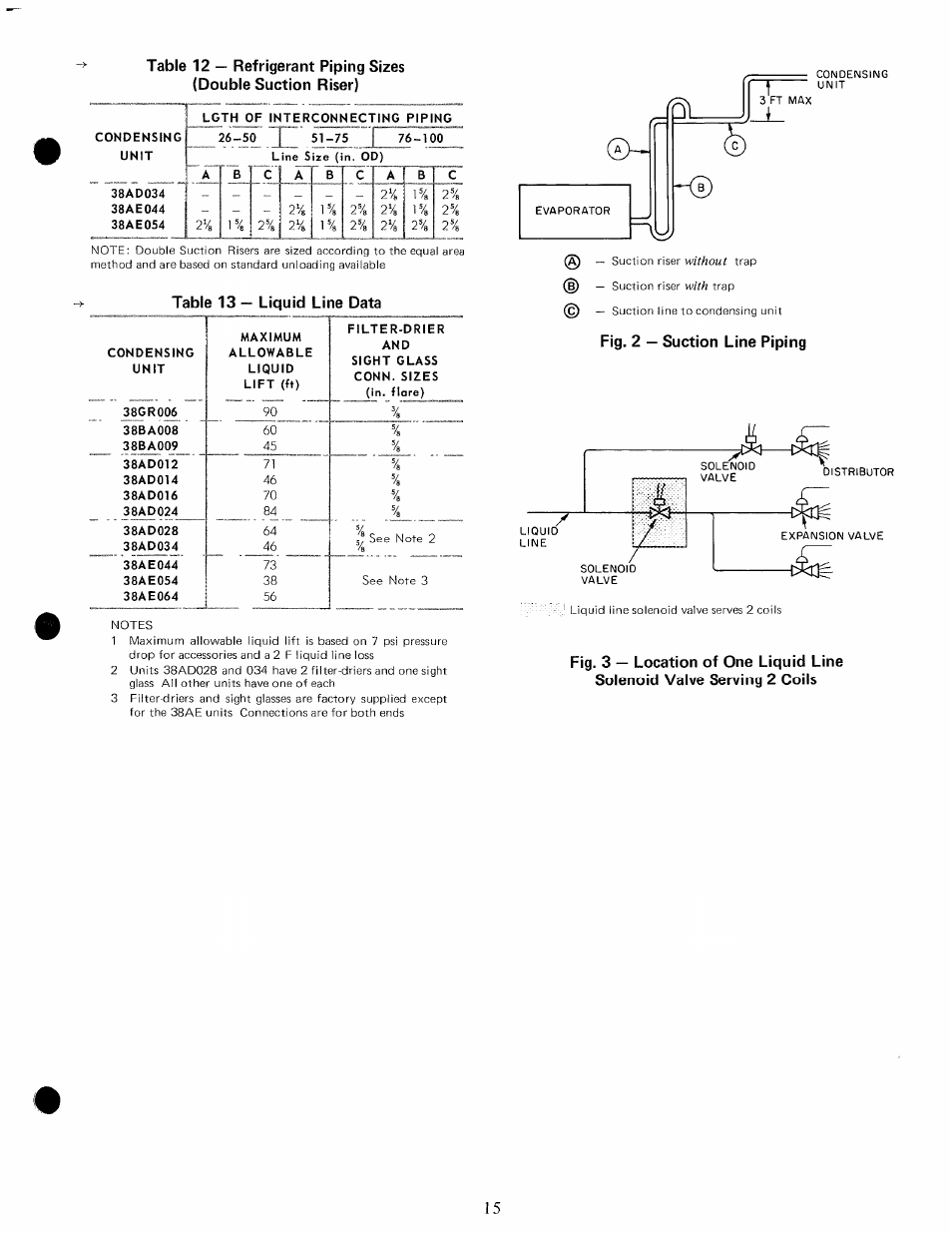 Lgth of interconnecting piping | Carrier 38BA User Manual | Page 15 / 20