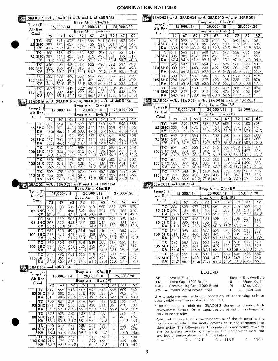 Carrier 38BA User Manual | Page 9 / 20