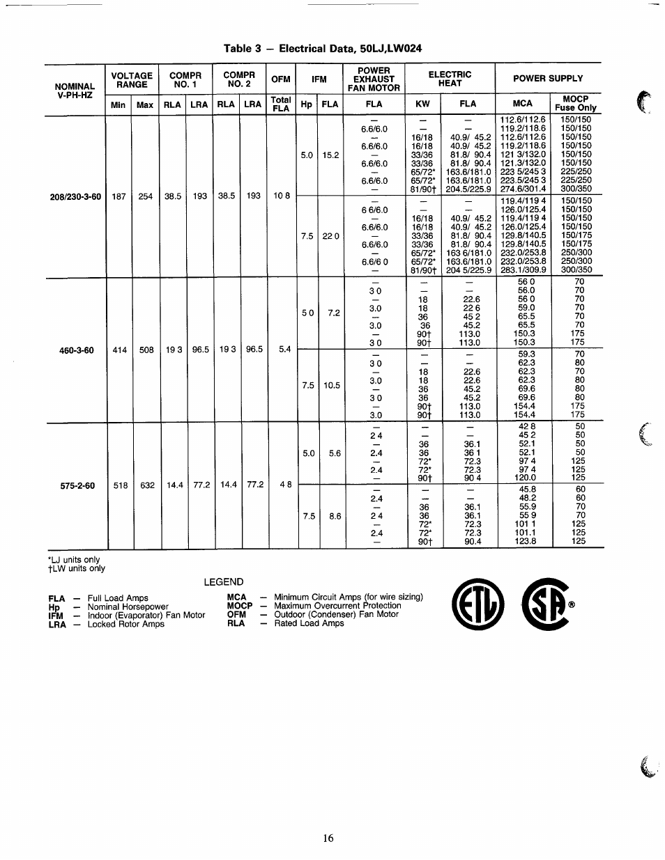 Carrier 50LJ User Manual | Page 16 / 38