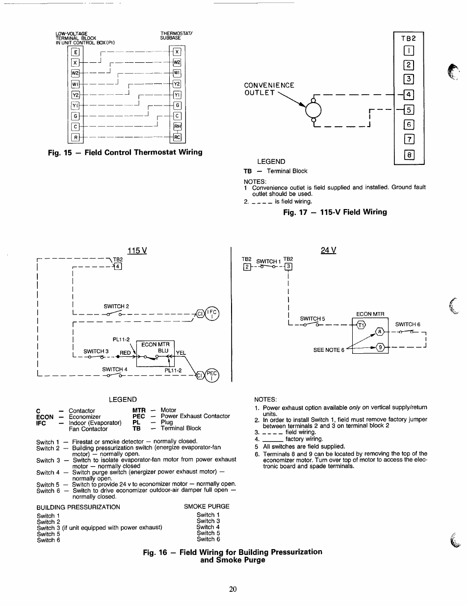 Fig. 15 - field control thermostat wiring, Fig. 17 — 115-v field wiring | Carrier 50LJ User Manual | Page 20 / 38