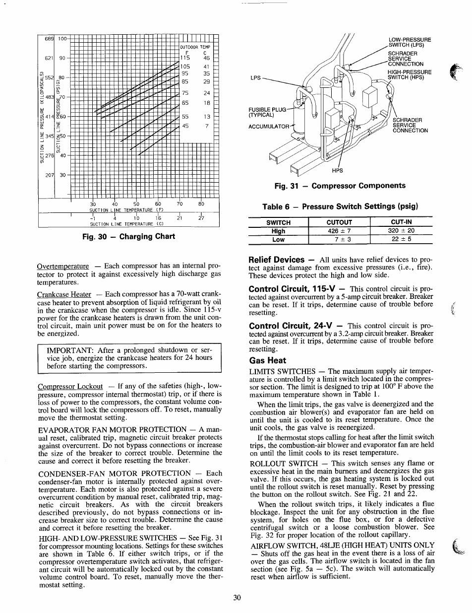 Fig. 30 — charging chart, Gas heat, Relief devices | Control circuit, 115-v, Control circuit, 24-v | Carrier 50LJ User Manual | Page 30 / 38