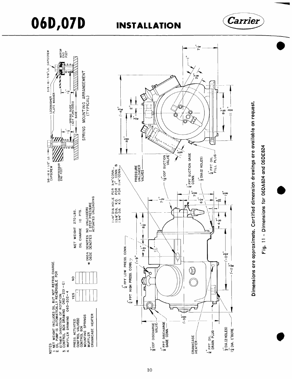 Carrier 07D User Manual | Page 10 / 32