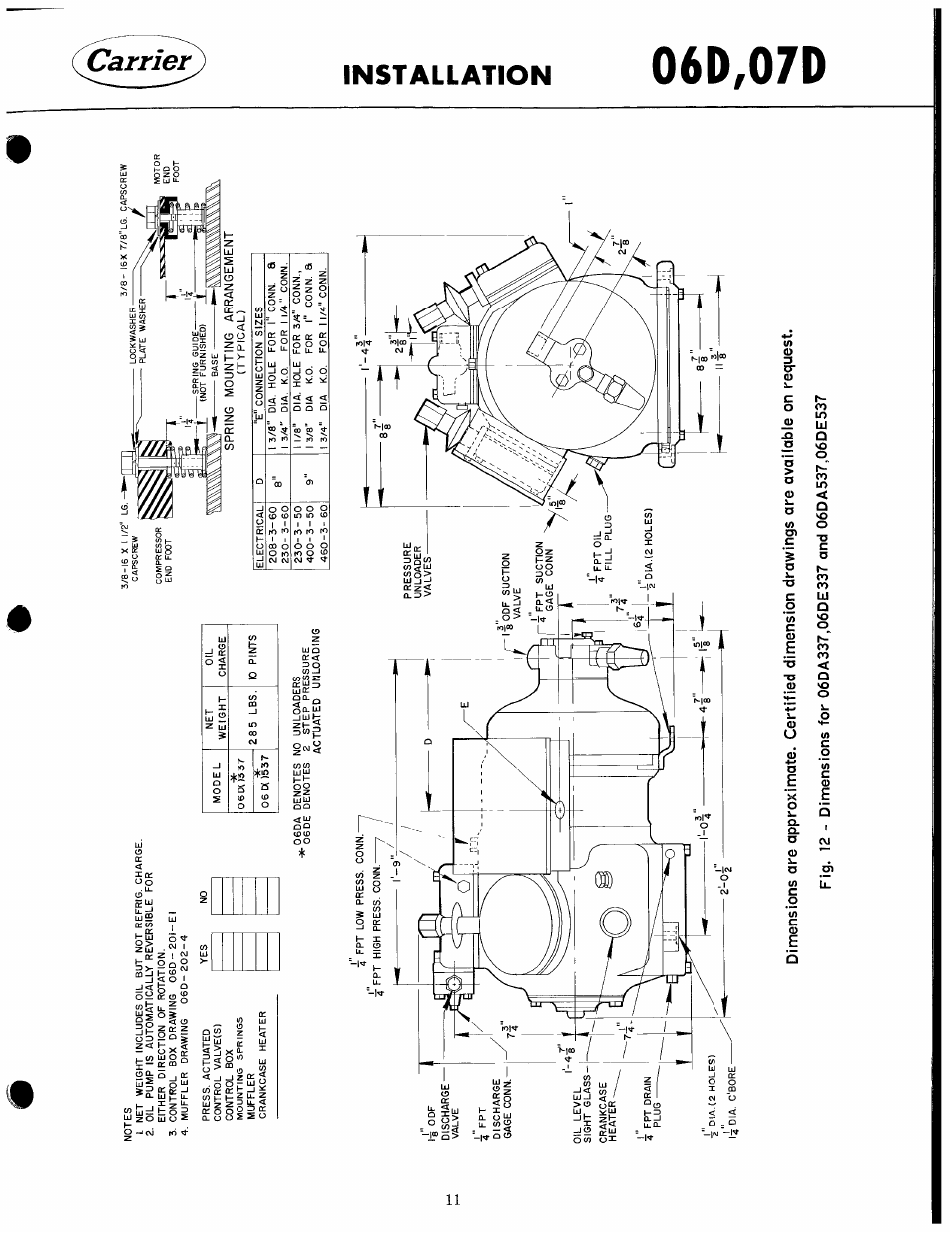 Carrier 07D User Manual | Page 11 / 32