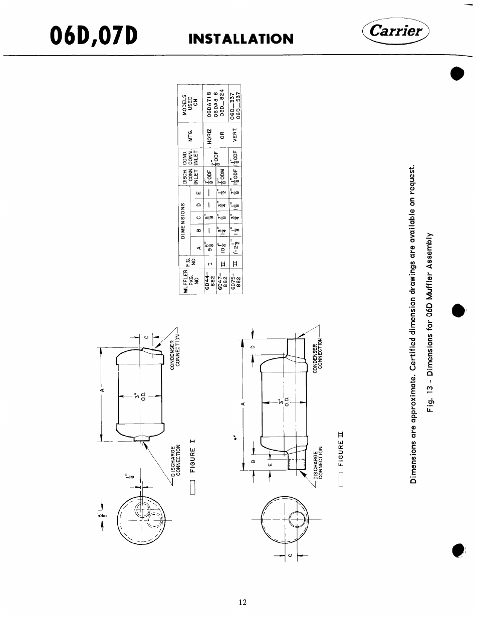 Carrier 07D User Manual | Page 12 / 32