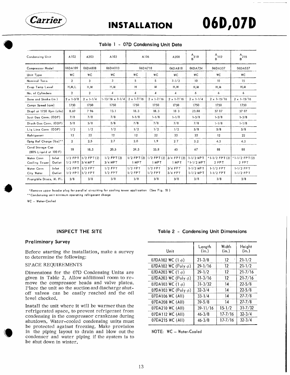 Inspect the site preliminary survey, 06d,07d, Carrier | Installation, Table 1 - 07d condensing unit data, Table 2 - condensing unit dimensions | Carrier 07D User Manual | Page 13 / 32