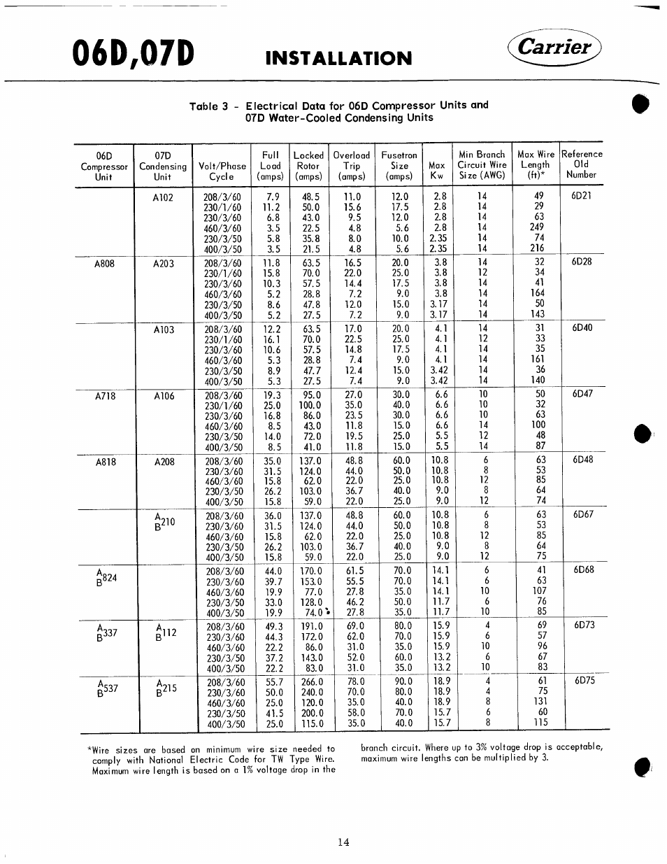 06d,07d, Carrier, Installation | Carrier 07D User Manual | Page 14 / 32