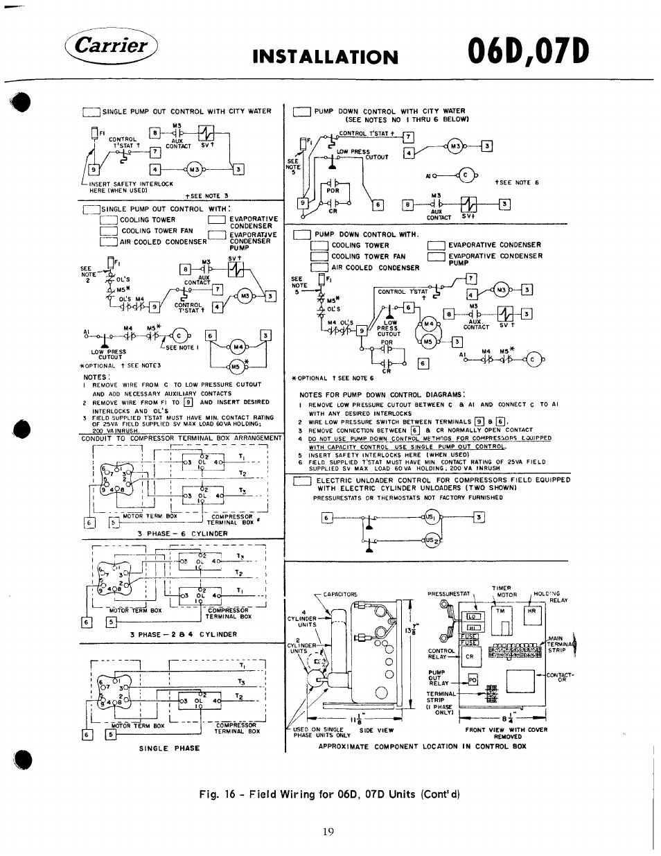 Fig. 16 - field wiring for 06d, 07d units (confd), 06d,07d, Installation | O-p— 4^ --- ilfyxp), Ч:(^ръ, O—яй^—4-i, L''l, В ^ ------ ’'ш | Carrier 07D User Manual | Page 19 / 32