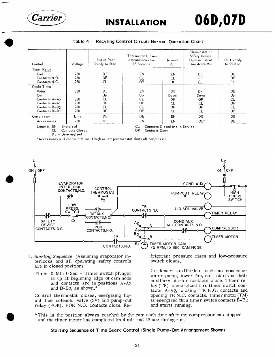 06d,07d, Installation | Carrier 07D User Manual | Page 21 / 32