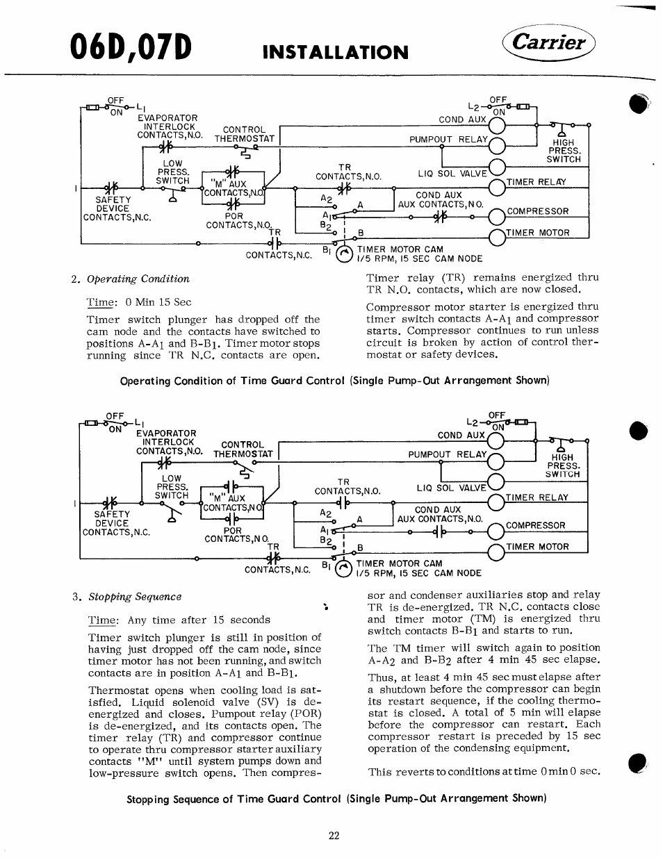 06d,07d, Carrier, Installation | Carrier 07D User Manual | Page 22 / 32