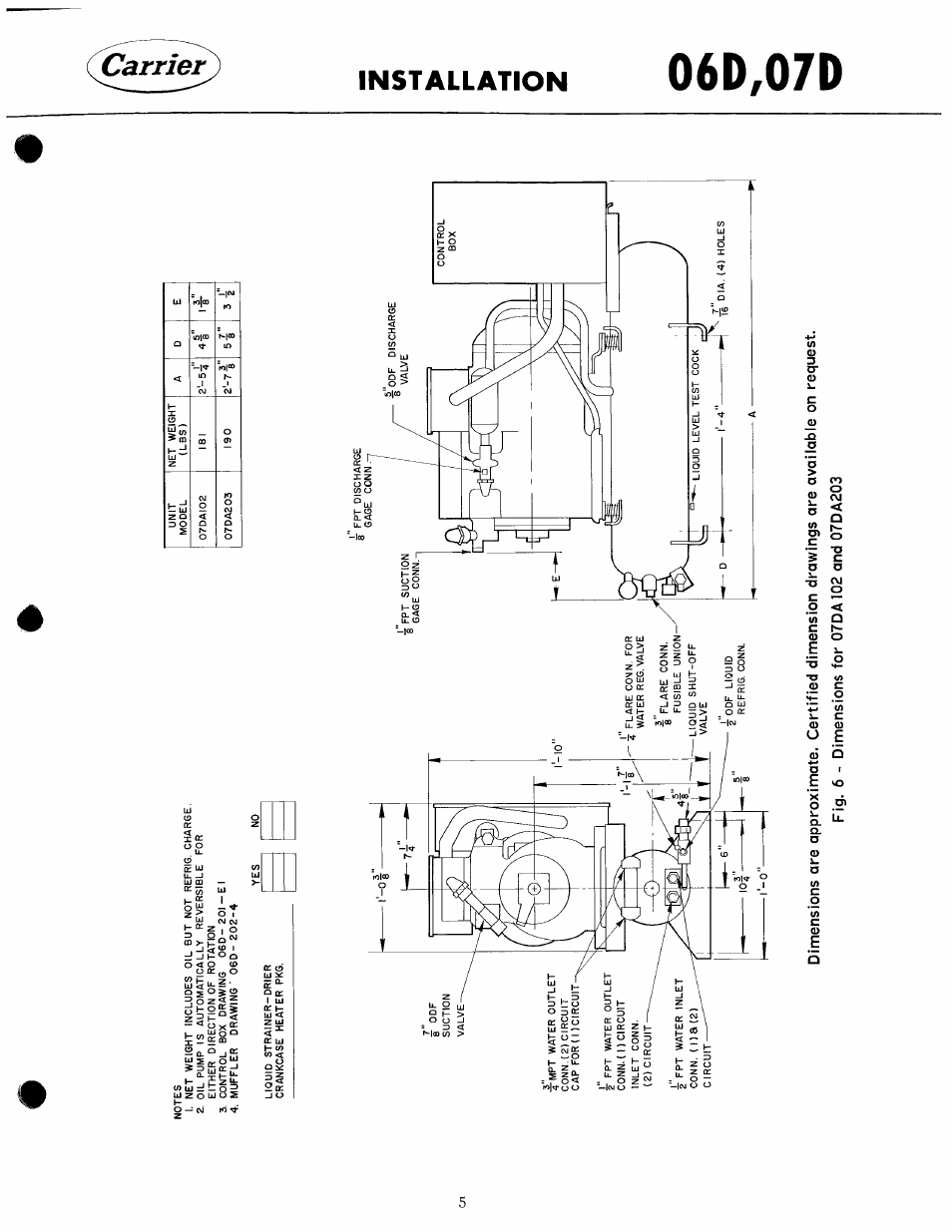 Carrier 07D User Manual | Page 5 / 32