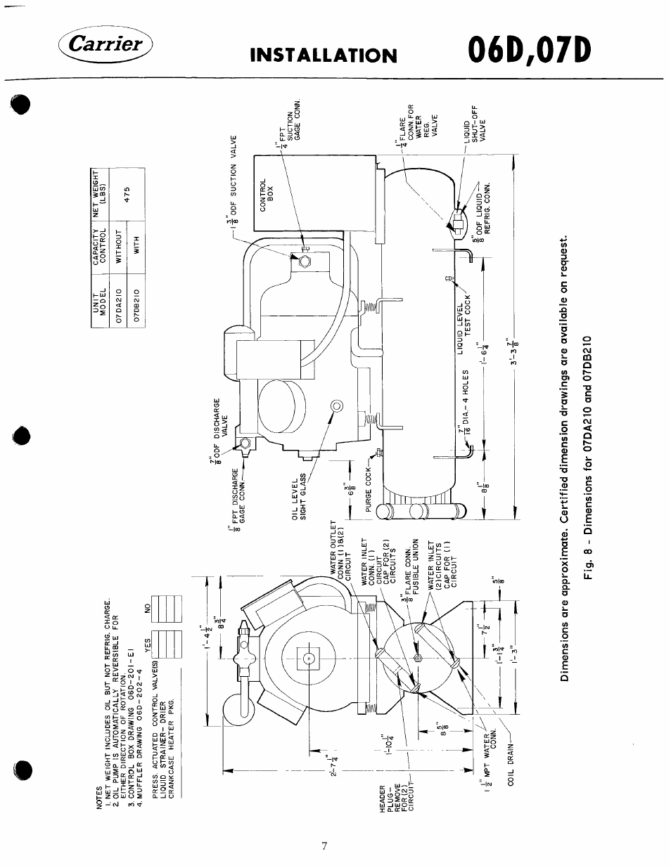 Carrier 07D User Manual | Page 7 / 32