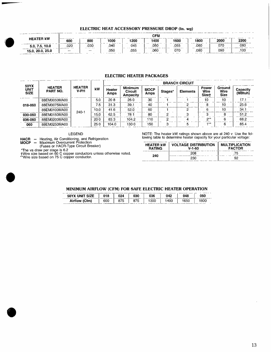 Looo | Carrier 50YX User Manual | Page 13 / 20