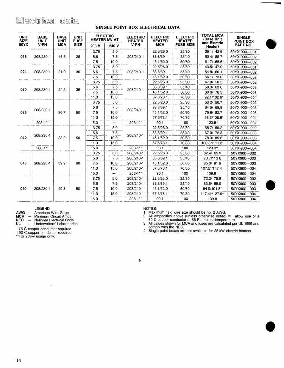 Data | Carrier 50YX User Manual | Page 14 / 20