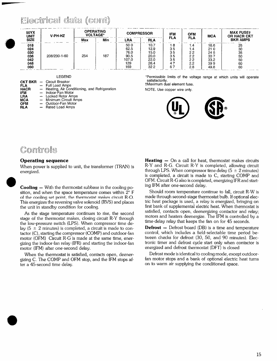 Data (ac, Controls, Operating sequence | Carrier 50YX User Manual | Page 15 / 20