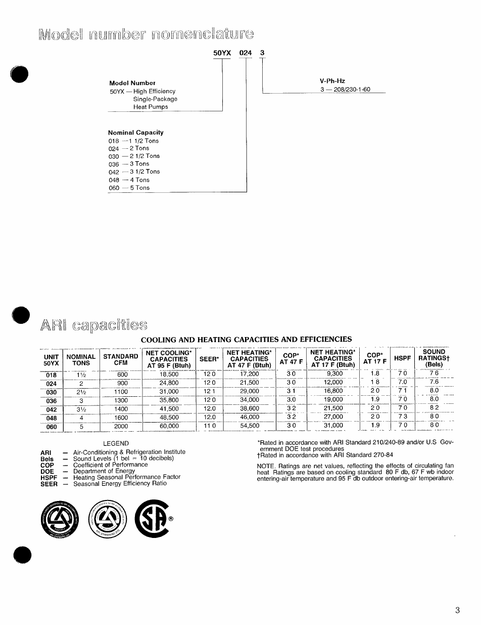 C^pac^iii©s | Carrier 50YX User Manual | Page 3 / 20