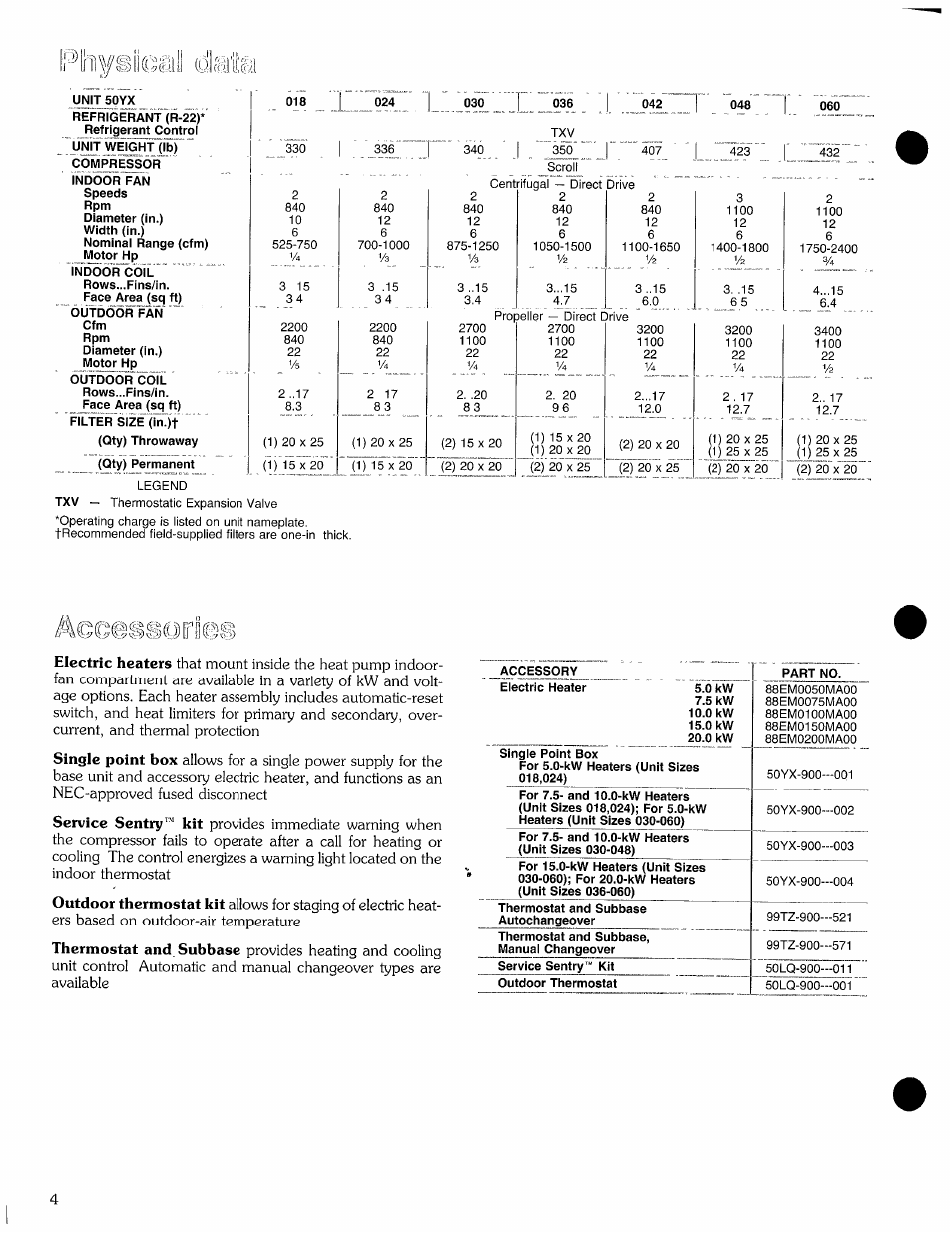 Indooitcbil, Electric heaters, Single point box | Service sentry™ kit, Outdoor thermostat kit, Thermostat and subbase | Carrier 50YX User Manual | Page 4 / 20