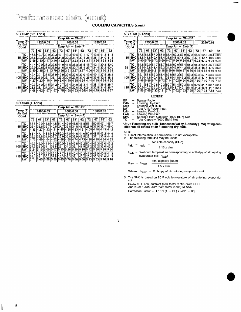 10 i) | Carrier 50YX User Manual | Page 8 / 20
