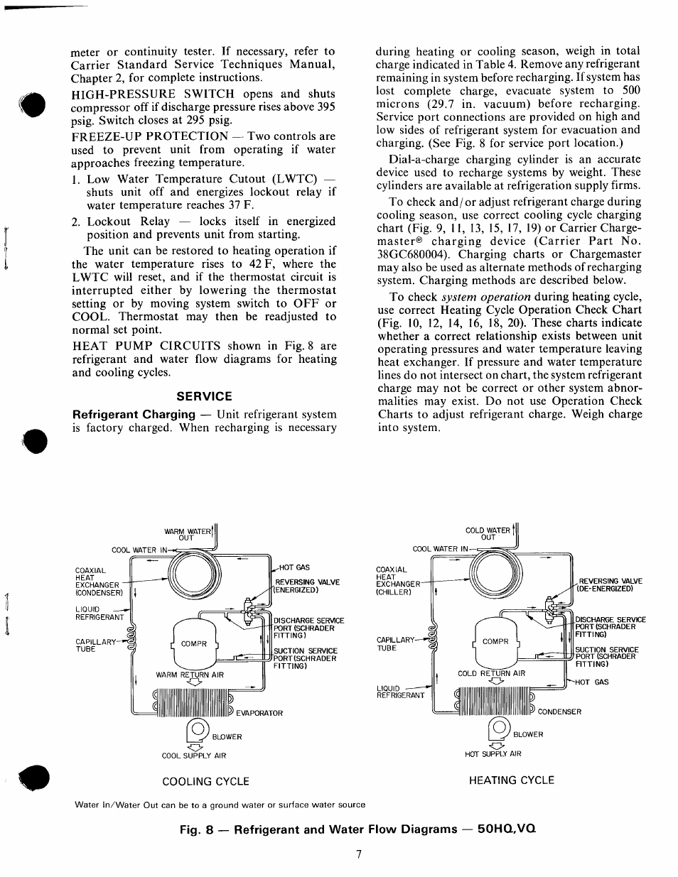 Service | Carrier 50HQ User Manual | Page 7 / 14